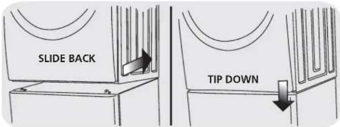 FRIGIDAIRE NLPWD15W - D1) Mounting washer - 1
