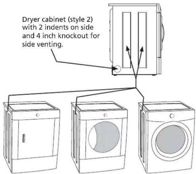 FRIGIDAIRE NLPWD15W - C3) Attaching dryer (style 2) mounting hardware - 1