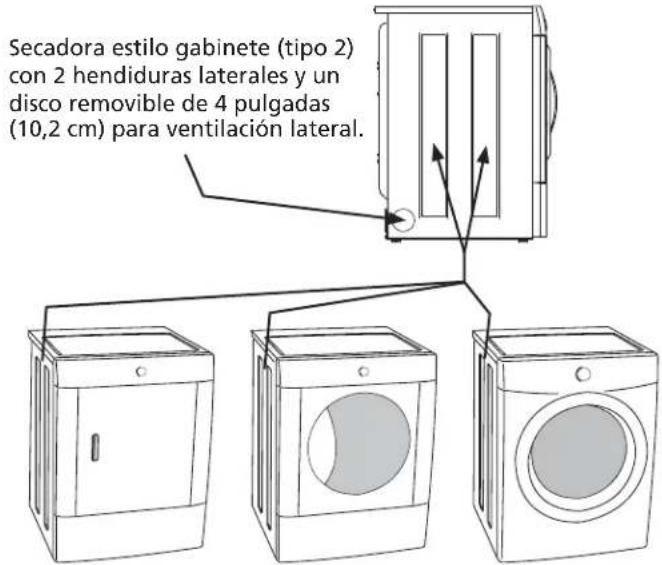 FRIGIDAIRE NLPWD15W - C3) Fijación de los accesos de instalación de la secadora (esto 2) - 1