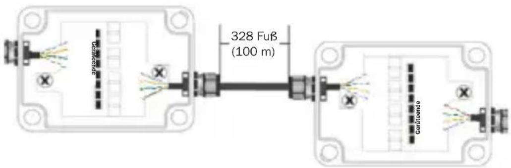Tripp Lite B110SPCATOD2 - Installation - 1