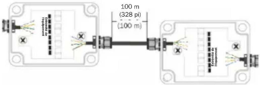Tripp Lite B110SPCATOD2 - Installation - 1
