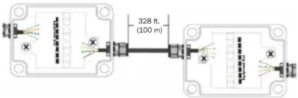 Tripp Lite B110SPCATOD2 - Installation - 1