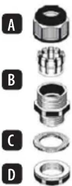 Tripp Lite B110SPCATOD2 - Сборка метрической кабельной втулки - 1