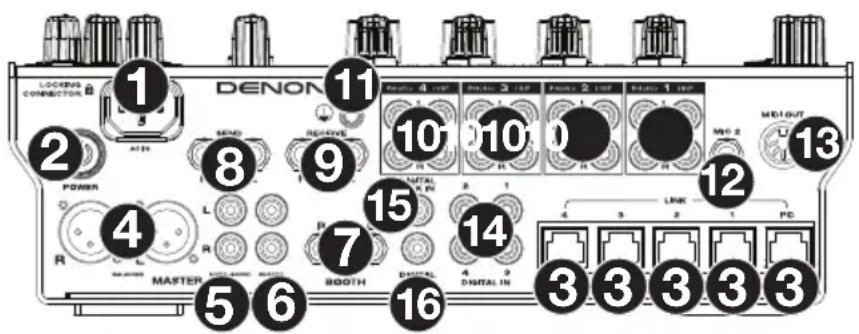 Denon DJ X1850 Prime - Rückseite - 1
