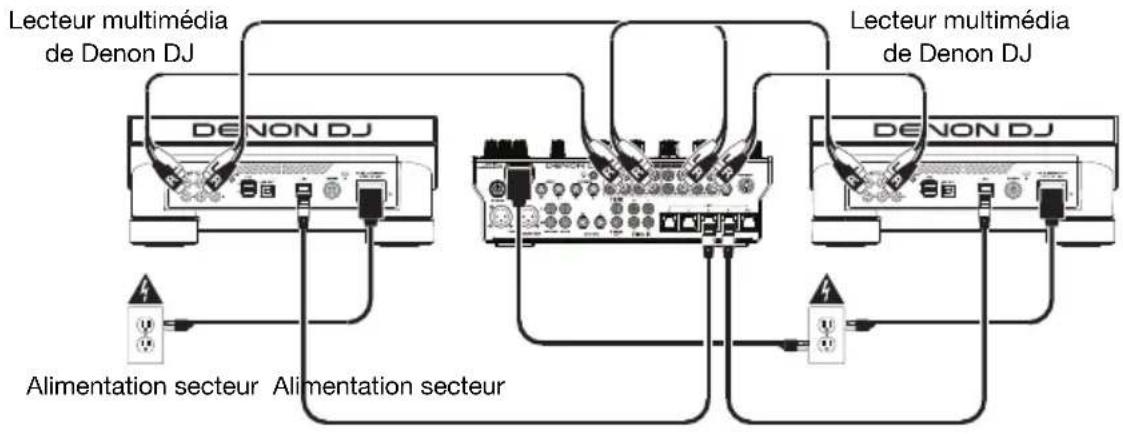 Denon DJ X1850 Prime - Exemple 1 - 1