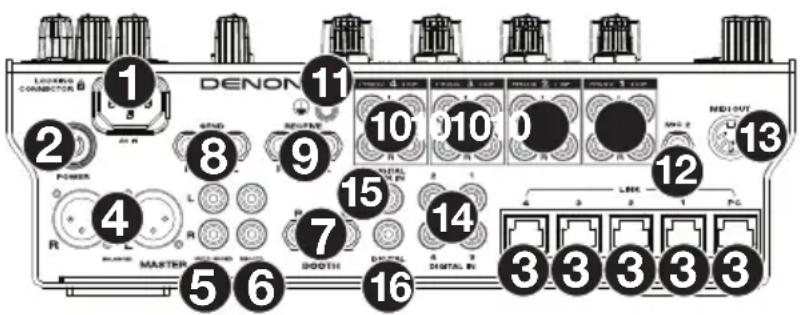 Denon DJ X1850 Prime - Panel trasero - 1