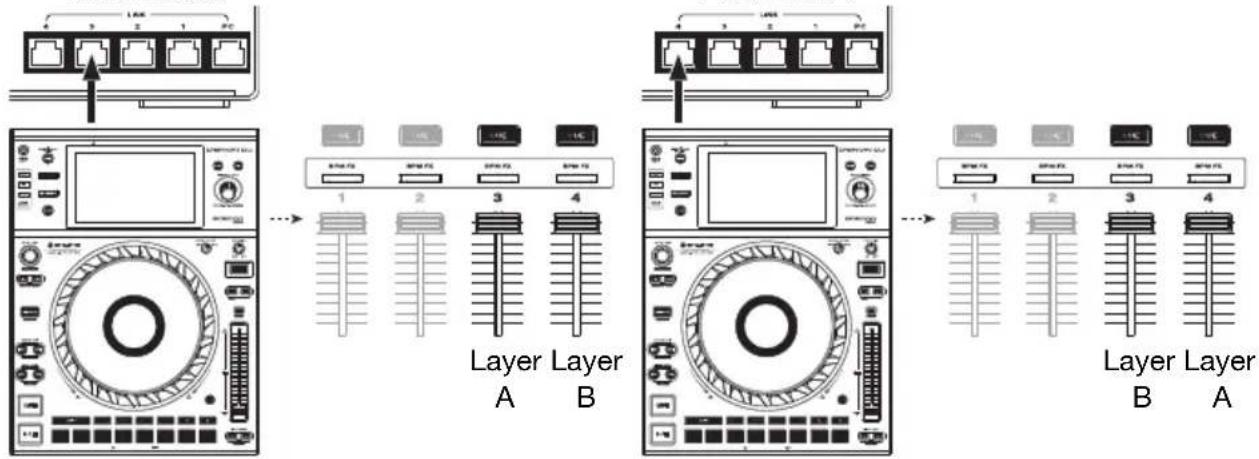 Denon DJ X1850 Prime - Panel superior - 3