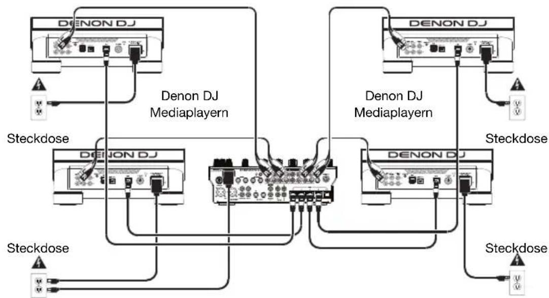 Denon DJ X1850 Prime - Beispiel 2 - 1
