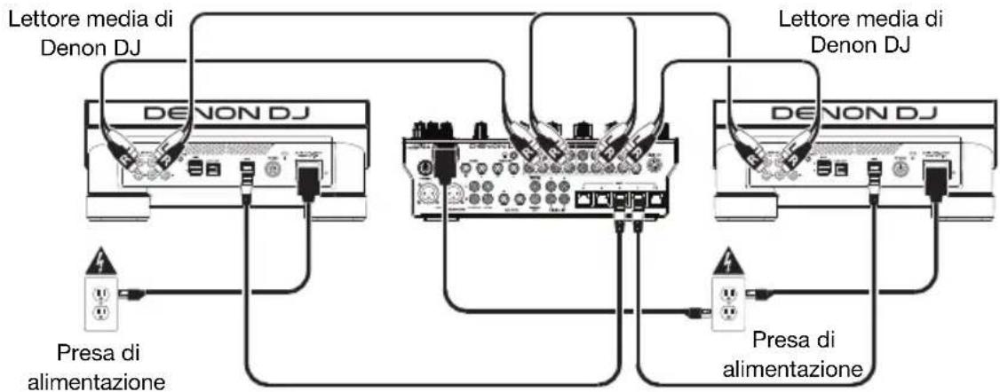 Denon DJ X1850 Prime - Esempio 1 - 1