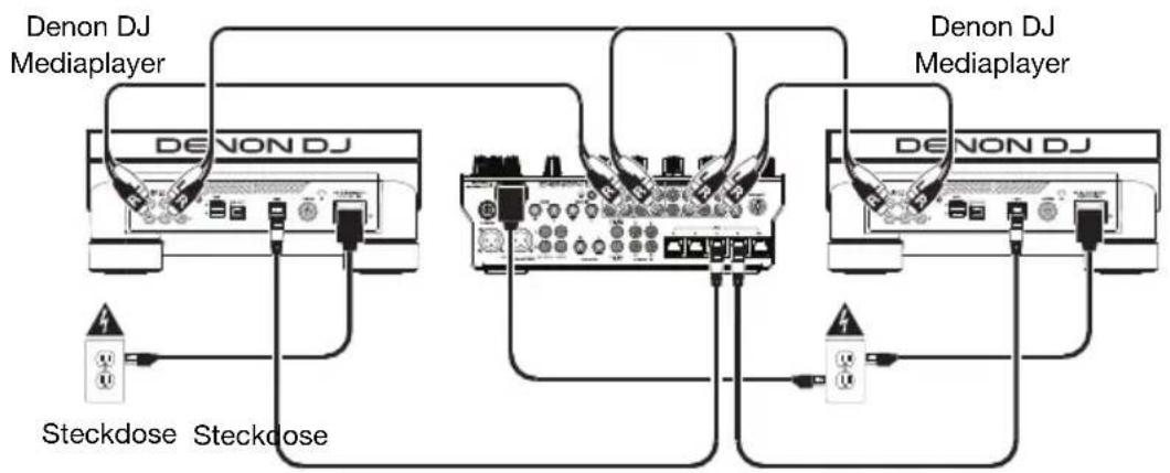Denon DJ X1850 Prime - Beispiel 1 - 1