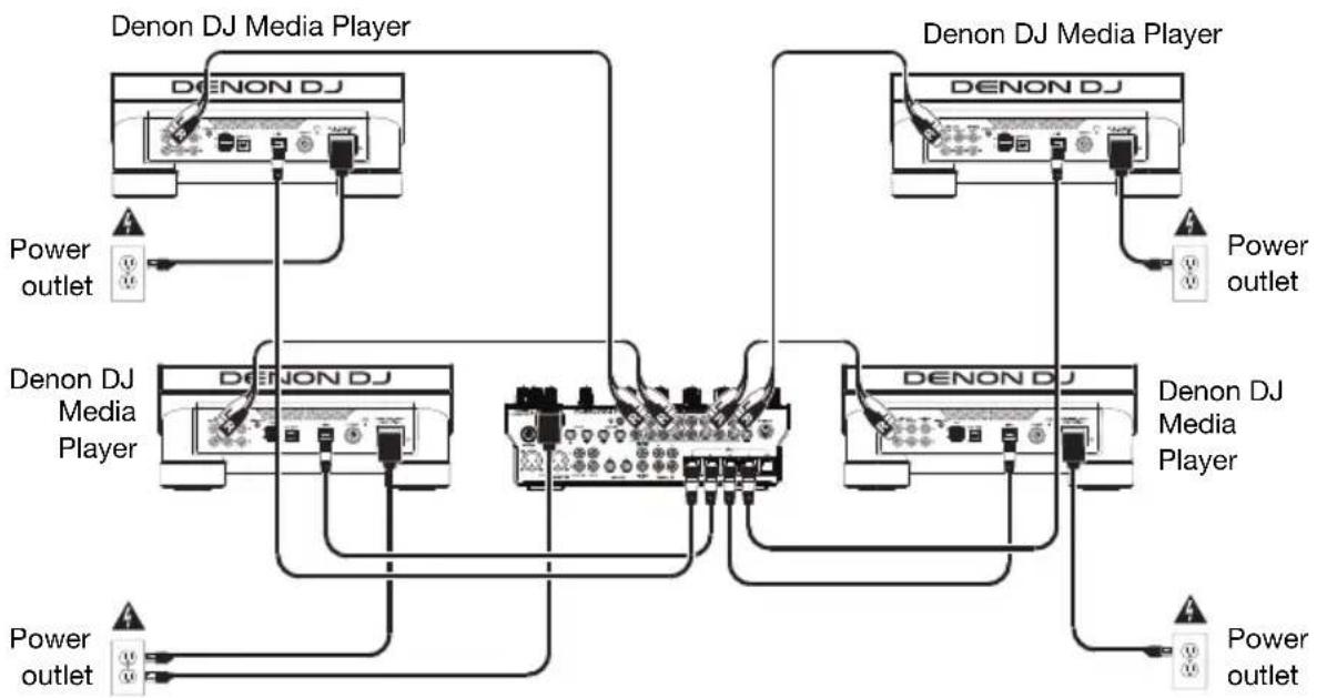 Denon DJ X1850 Prime - Example 2 - 1