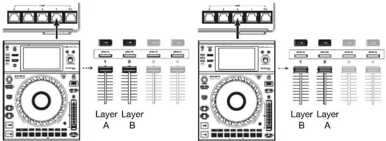 Denon DJ X1850 Prime - Networking - 1