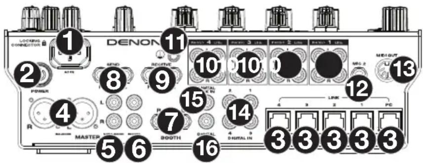 Denon DJ X1850 Prime - Pannello posteriore - 1