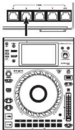Denon DJ X1850 Prime - Networking - 2