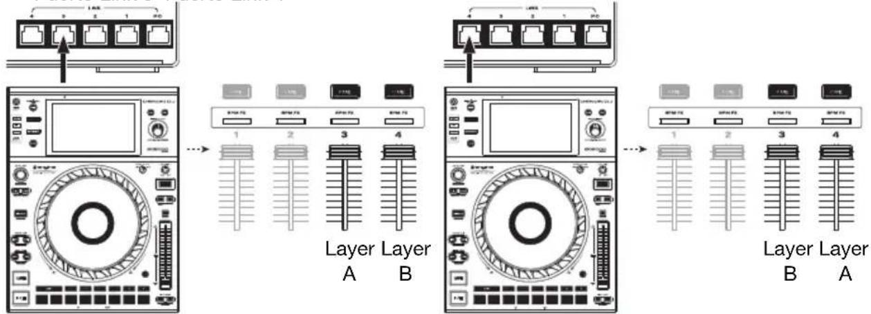 Denon DJ X1850 Prime - System - 1