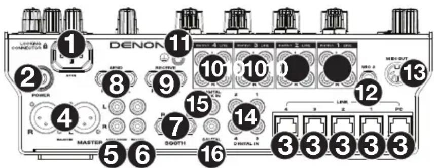 Denon DJ X1850 Prime - Rear Panel - 1