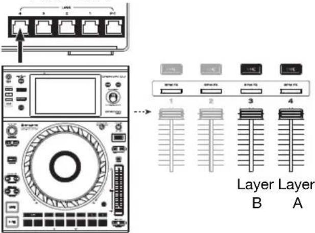 Denon DJ X1850 Prime - Panel superior - 4