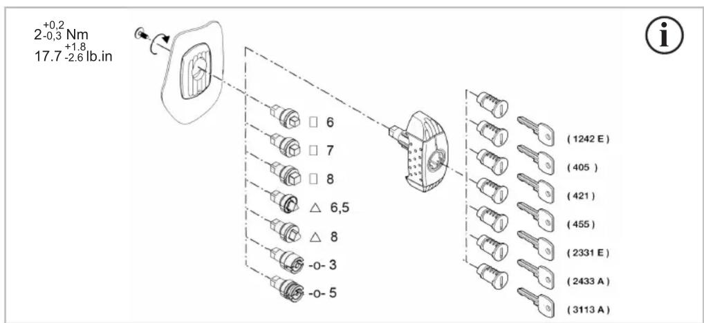 SCHNEIDER NSYS3D6620P - 3