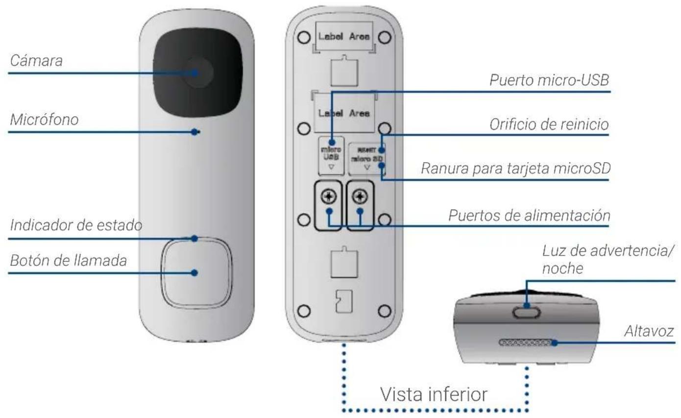 Lorex B451AJDE - Descripción general - 1