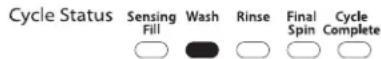 WHIRLPOOL 3LWTW4705FW - WASH (Waschen) - 1