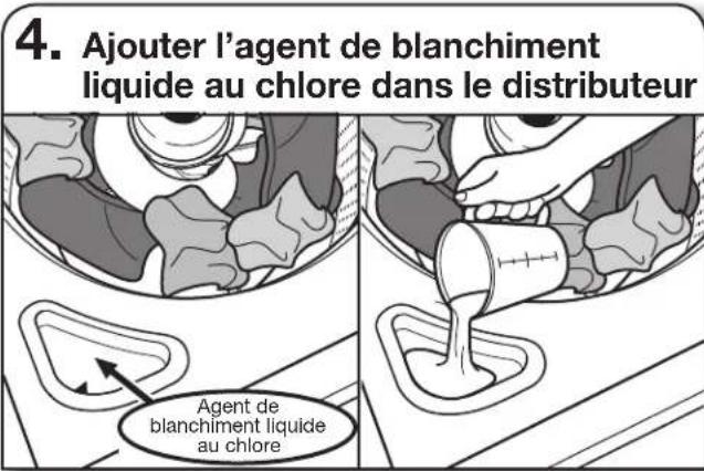 WHIRLPOOL 3LWTW4705FW - Ajouter les produits de lessive - 4