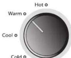 WHIRLPOOL 3LWTW4705FW - Select WASH TEMP - 1
