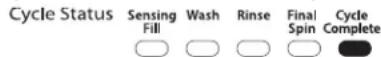 WHIRLPOOL 3LWTW4705FW - CYCLE COMPLETE/DONE (CICLO TERMINADO/LISTO) - 1