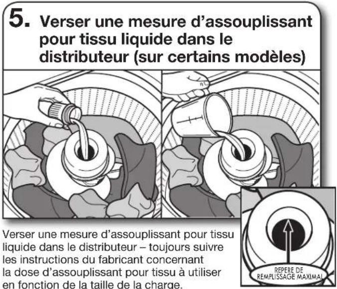WHIRLPOOL 3LWTW4705FW - Ajouter les produits de lessive - 5