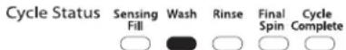 WHIRLPOOL 3LWTW4705FW - WASH (LAVADO) - 1