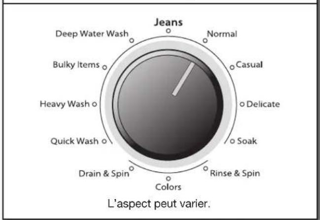 WHIRLPOOL 3LWTW4705FW - Sélectionner le programme - 1
