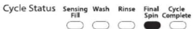 WHIRLPOOL 3LWTW4705FW - FINAL SPIN/SPIN (ULTIMO CENTRIFUGADO/EXPRIMIDO) - 1