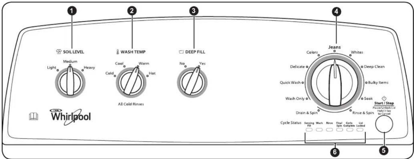 WHIRLPOOL 3LWTW4705FW - J 1 - 1