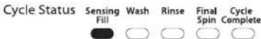 WHIRLPOOL 3LWTW4705FW - SENSING FILL (Sensore di riempimento) - 1
