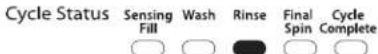 WHIRLPOOL 3LWTW4705FW - RINSE (Risciacqua) - 1