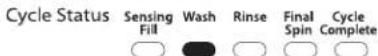 WHIRLPOOL 3LWTW4705FW - WASH (Lavaggio) - 1