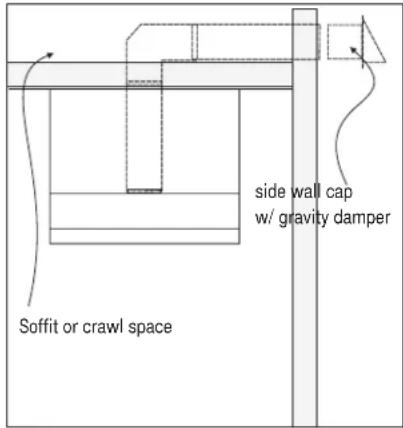 side wall cap w/ gravity damper Soffit or crawl space