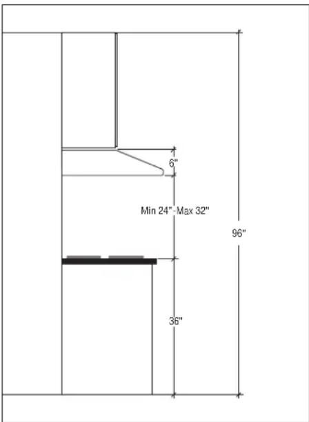 6" Min 24" Max 32" 96" 36"