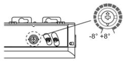 OPTEX OAFlex T - Réglage de l'angle de zone - 1