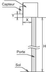 OPTEX OAFlex T - INSTALLATION - 2
