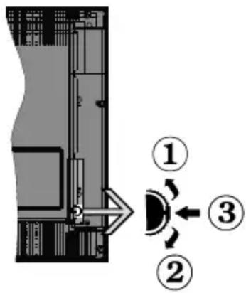 OK ODL 55750UVTIB - Standby-Meldungen - 1