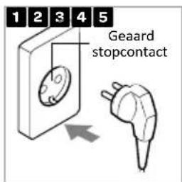 1 2 3 4 5 Gegaard stopcontact