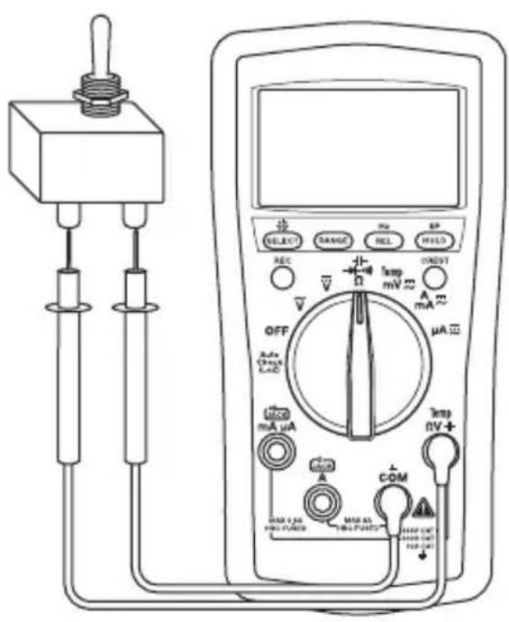 GREENLEE DM210A - Typische Messungen - 2
