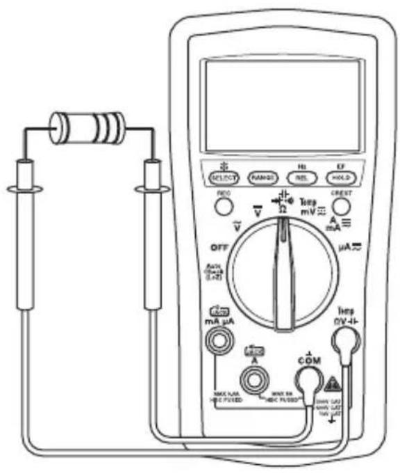 GREENLEE DM210A - Misure tipiche - 1