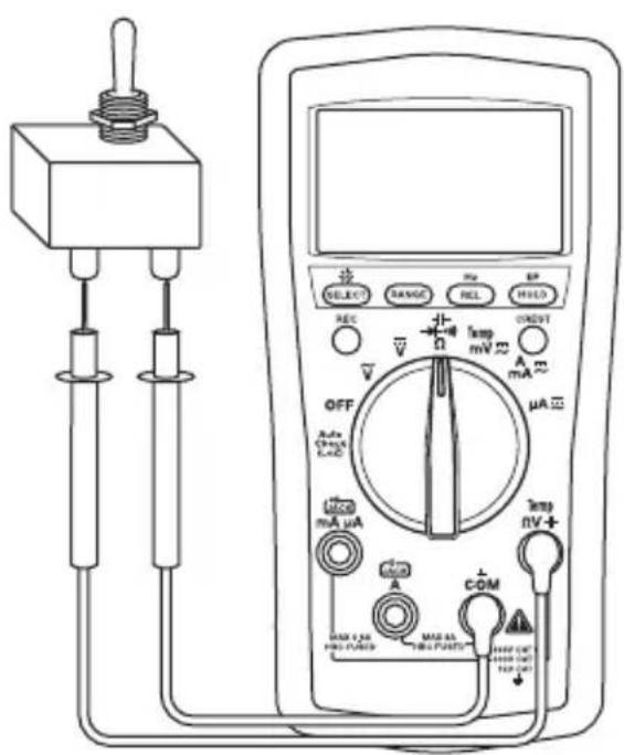 GREENLEE DM210A - Typische metingen - 2