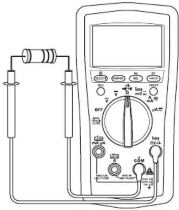GREENLEE DM210A - Typische metingen - 1
