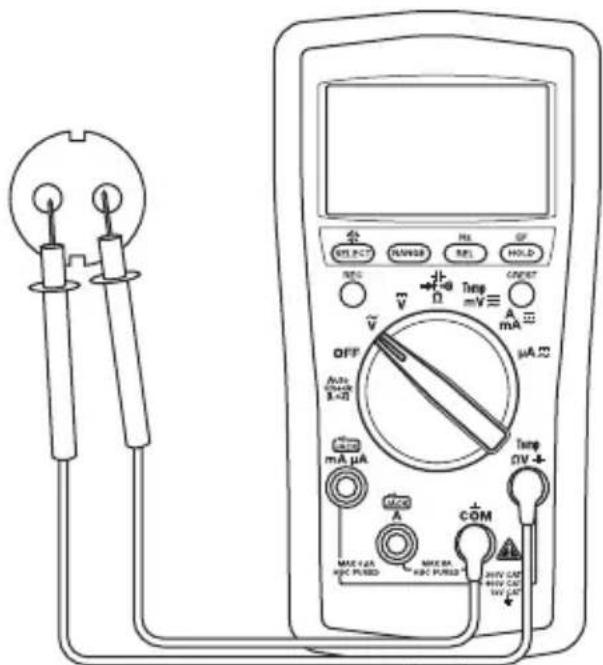 GREENLEE DM210A - Typical Measurements - 1