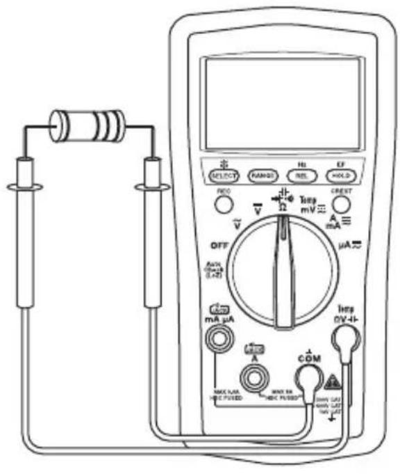 GREENLEE DM210A - Typische Messungen - 1