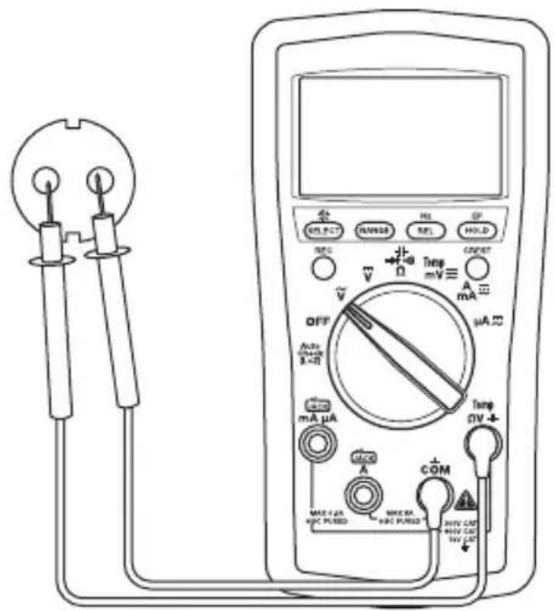 GREENLEE DM210A - Misure tipiche - 1