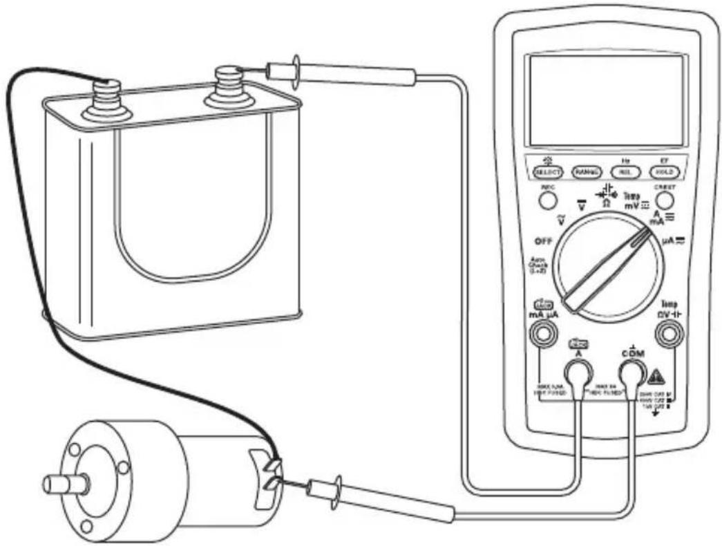 GREENLEE DM210A - Misure tipiche - 2