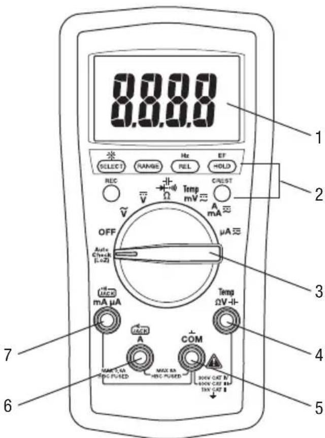 GREENLEE DM210A - Identificazione - 1
